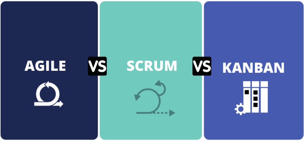 The Difference Between Agile, Scrum, And Kanban | Desuvit